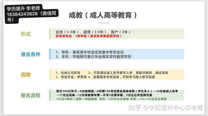 如何报考成人大专，学历提升之路的详细指南