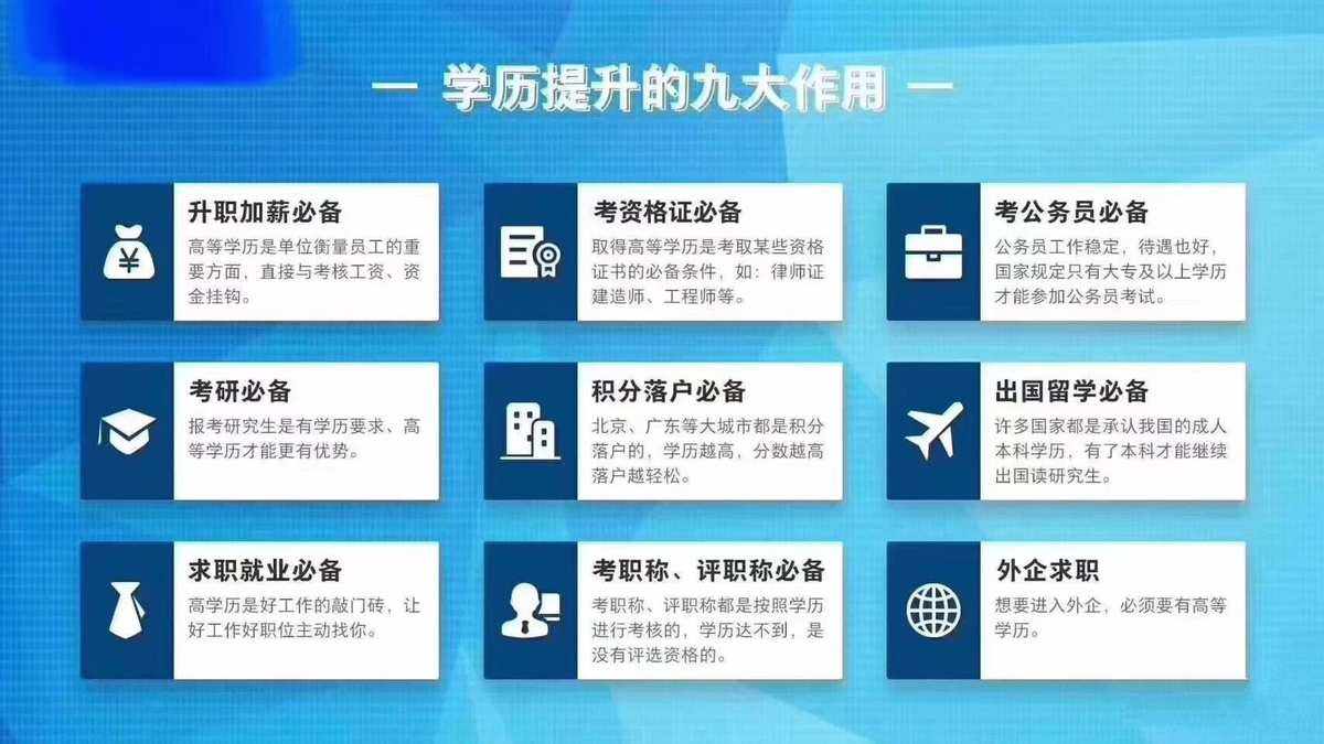 揭秘哪家教育机构更适合学历提升，全面解析与推荐