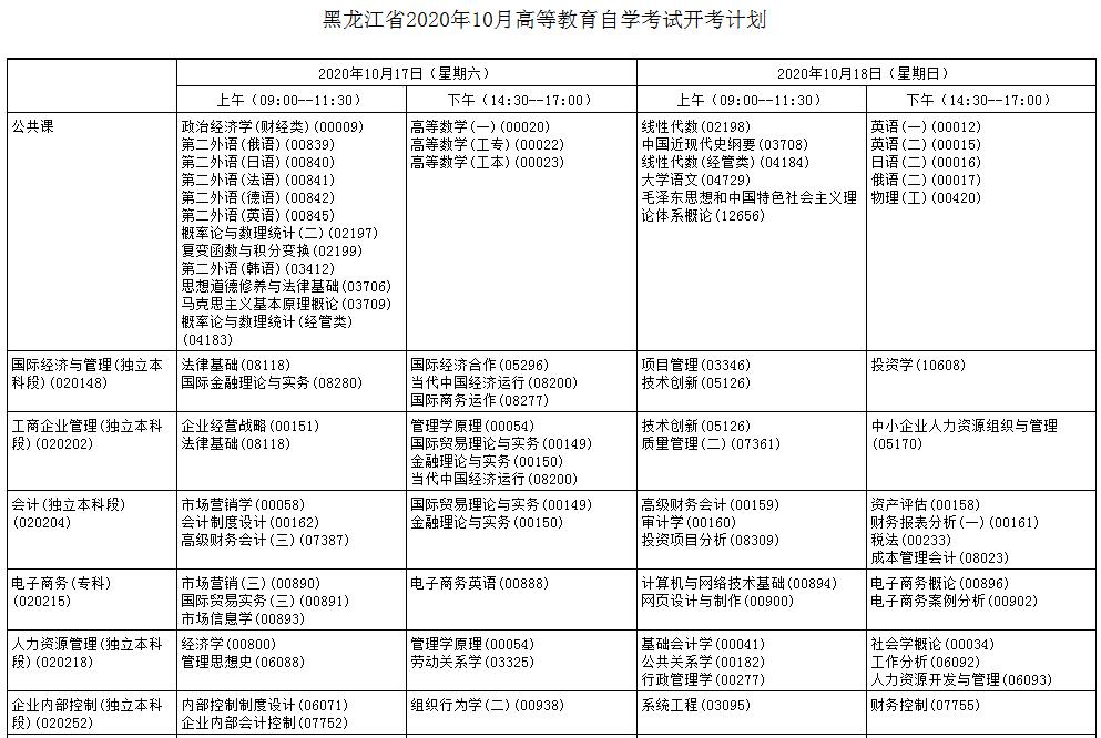 黑龙江自考报名时间及详细解析