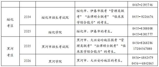 黑龙江自考报考时间解析及备考建议（针对2024年）