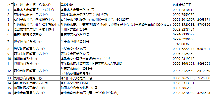 关于成人高考报名时间的探讨，以2024年报名日程为中心的分析