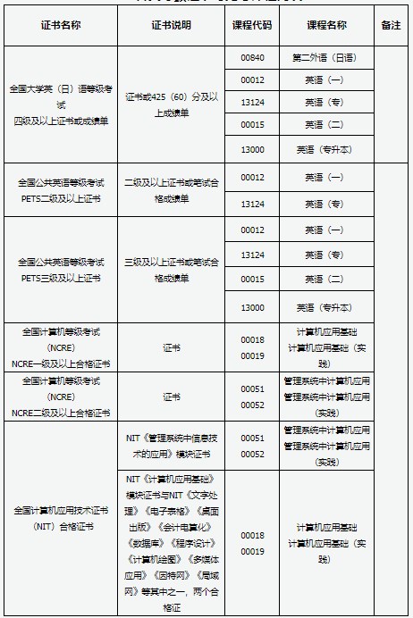 admin 第34页