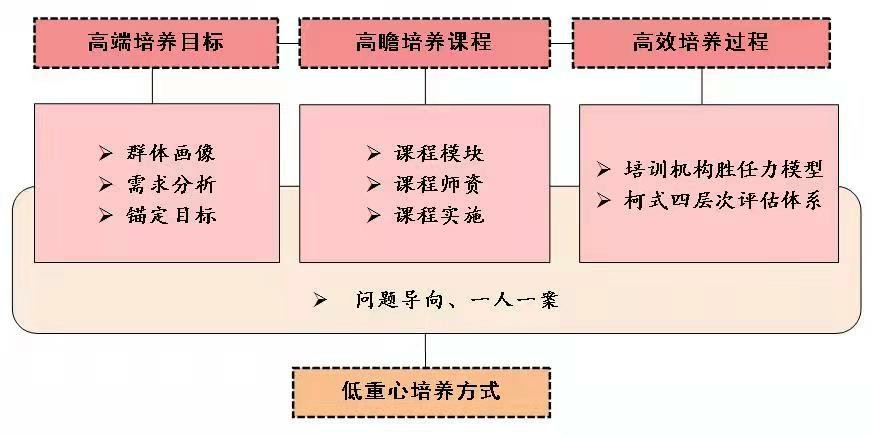 新澳资料免费精准期期准，界面优化解决_高端版5.994