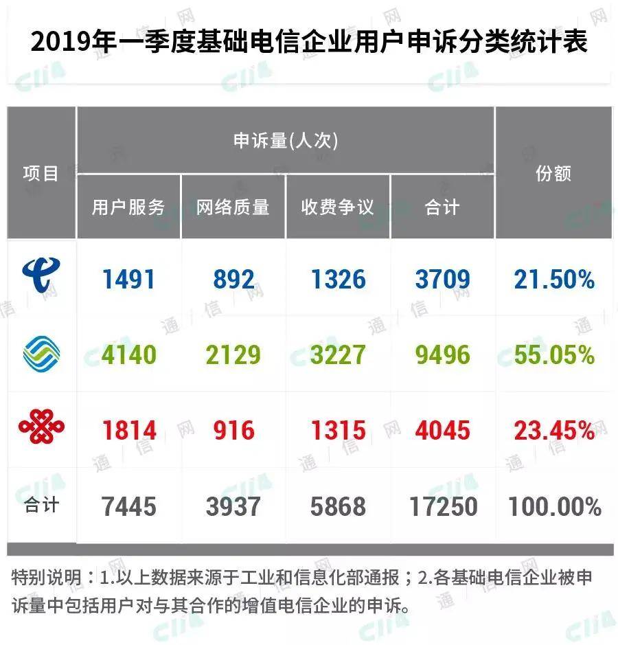 2024年新澳门开奖号码记录，界面优化解决_高端版5.994