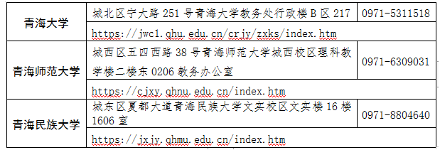 青海成人自考报名时间的探讨，聚焦2024年报名动态分析