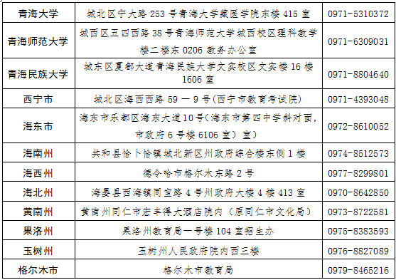 青海自考本科报名时间及解析，以2024年为例