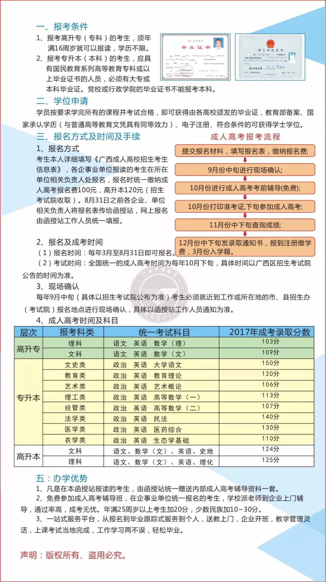 错过成人高考报名时间的应对策略与建议