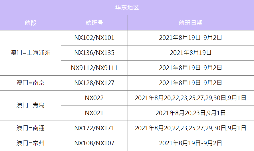 新澳门开奖记录查询今天2024年3月3日是多少号，管理员操作手册_企业版12.980