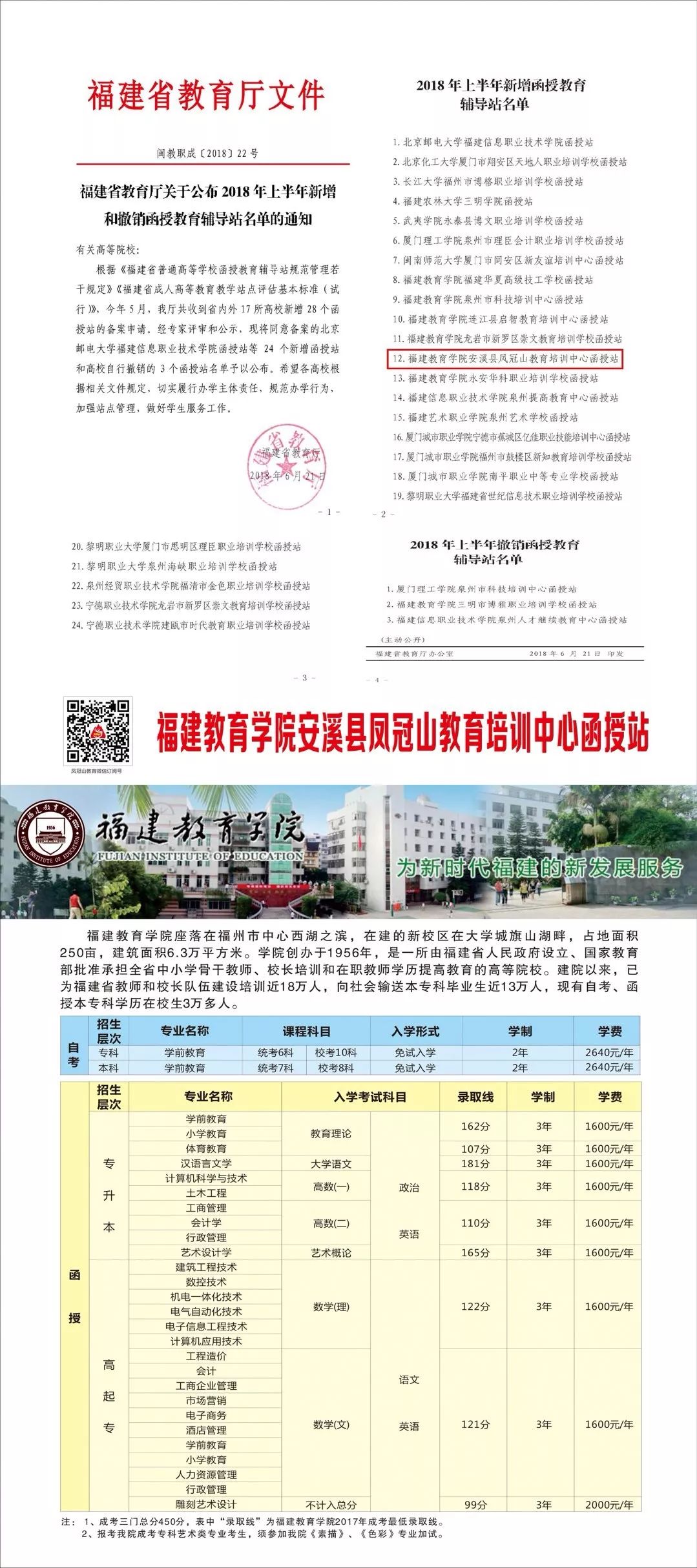 成人学历提升的价值与认可度分析