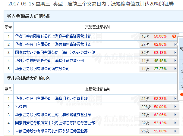 2021年澳门天天开彩记录大全最新资料下载，管理员操作手册_企业版12.980