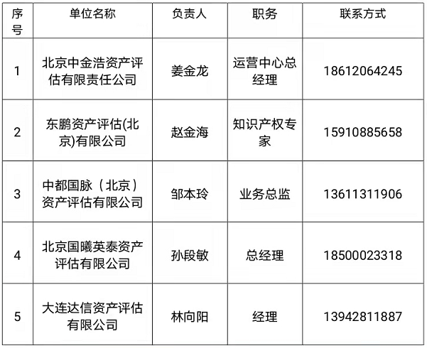 预约幕後︶ 第4页