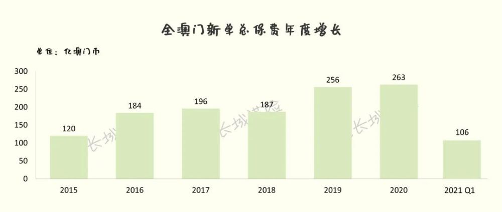 澳门开奖123开奖直播