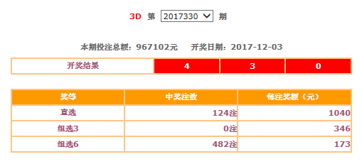 中国福利彩票天天彩选4中奖查询，管理员操作手册_企业版12.980