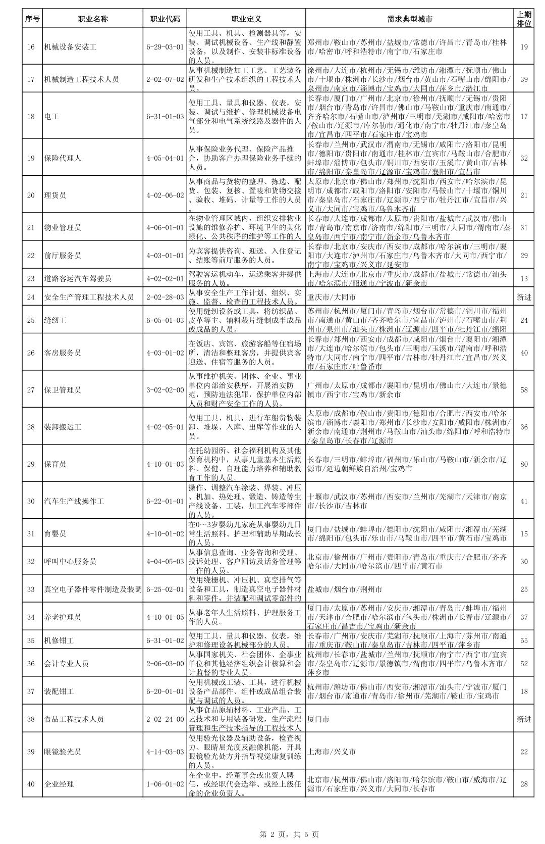 成人教育机构排名前十榜单揭晓