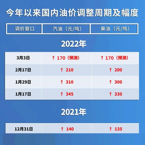 2024新澳今晚开奖号码139今晚番港开奖结果，界面优化解决_高端版5.994