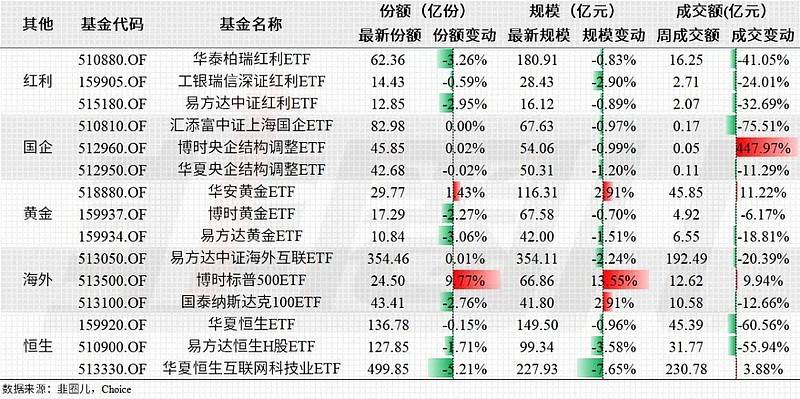 天天彩选四的中奖号码是多少，管理员操作手册_企业版12.980