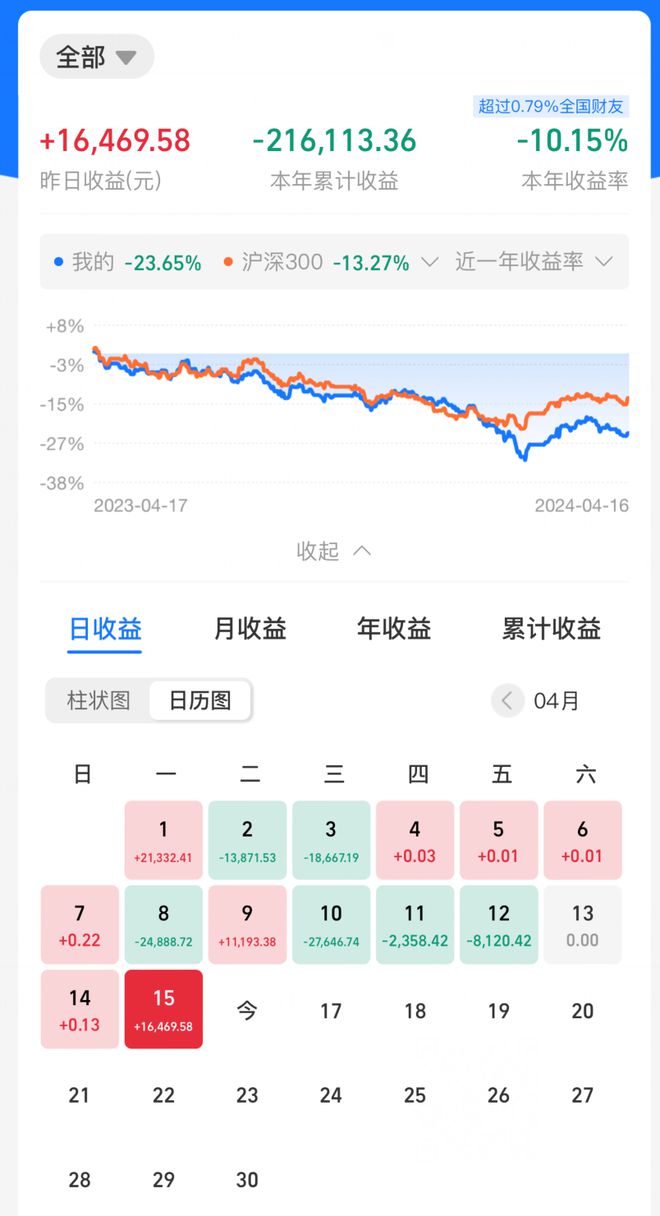 今晚9点30开什么生肖明，界面优化解决_高端版5.994