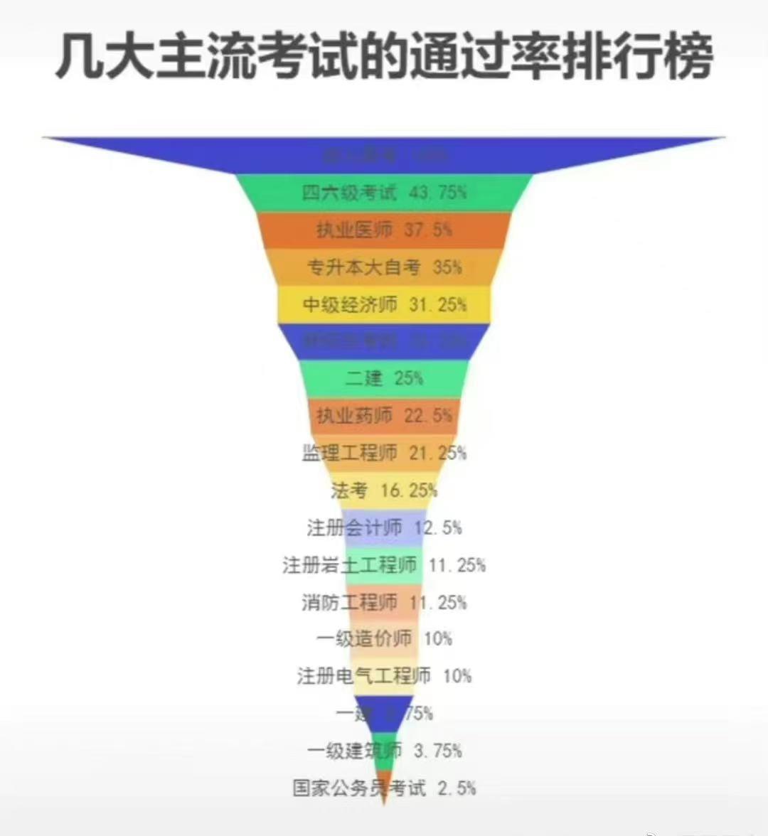 admin 第16页