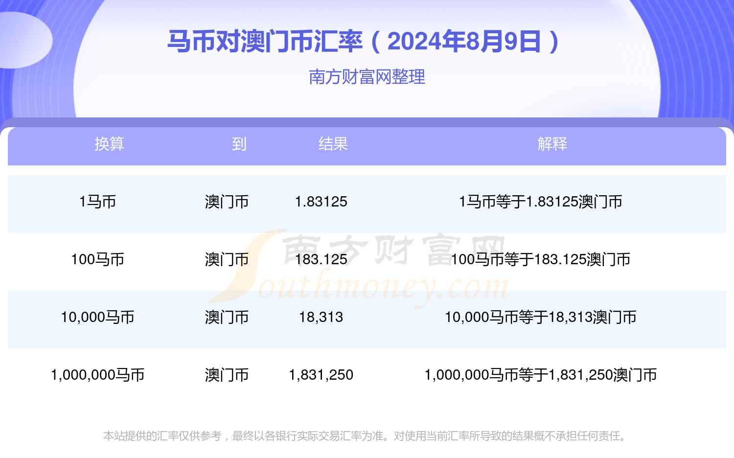 澳门特马今期开奖结果2024年记录查询下载，界面优化解决_高端版5.994