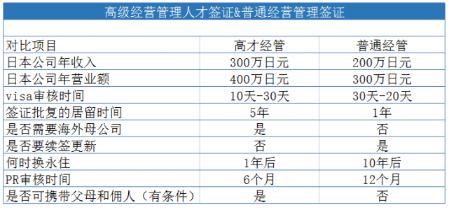 香港和澳门开奖历史记录，界面优化解决_高端版5.994