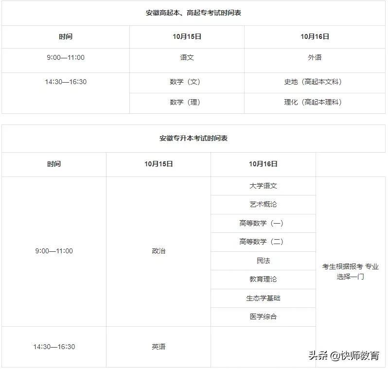 成人高考考试时间安排及其重要性解析