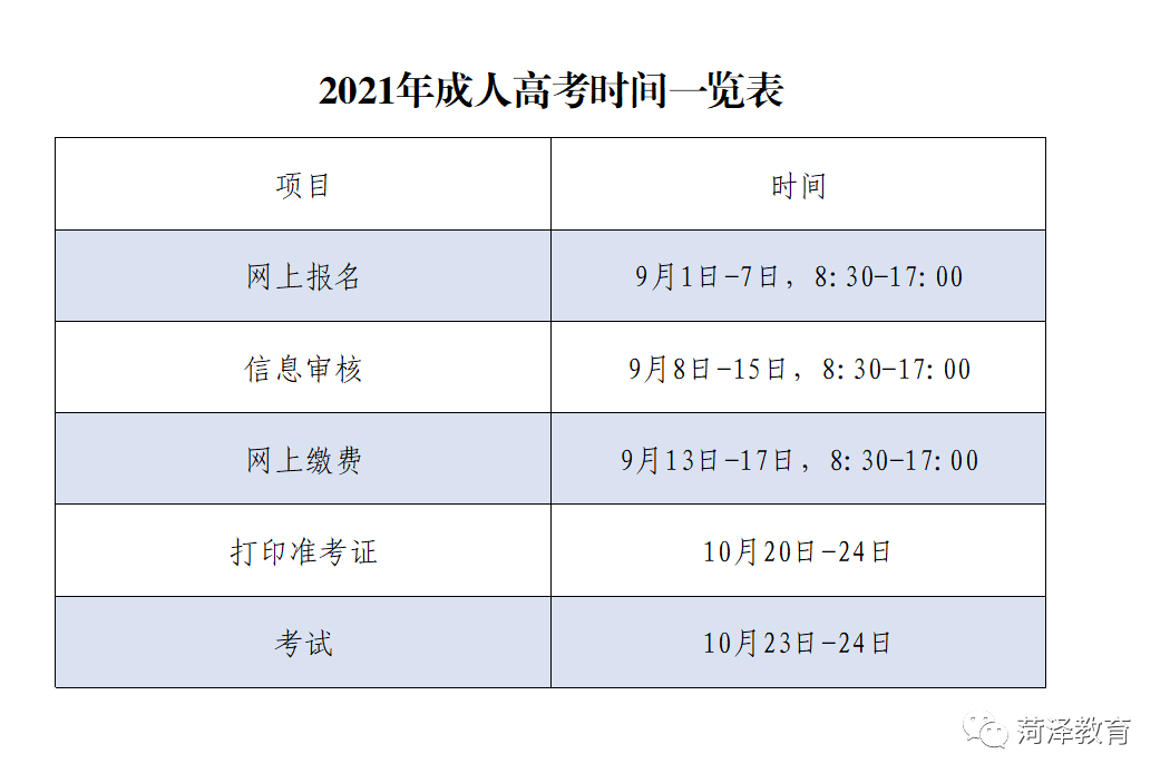 关于成人高考考试时间的探讨（2021年）