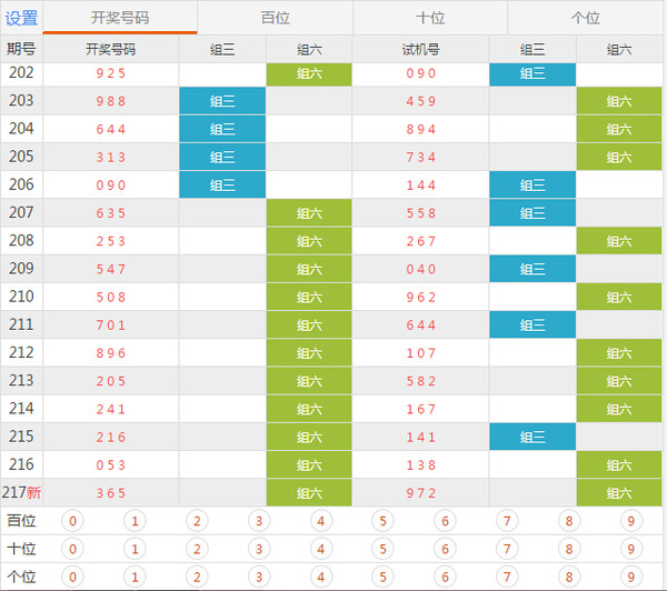 新澳门今晚开奖结果查询，界面优化解决_高端版5.994