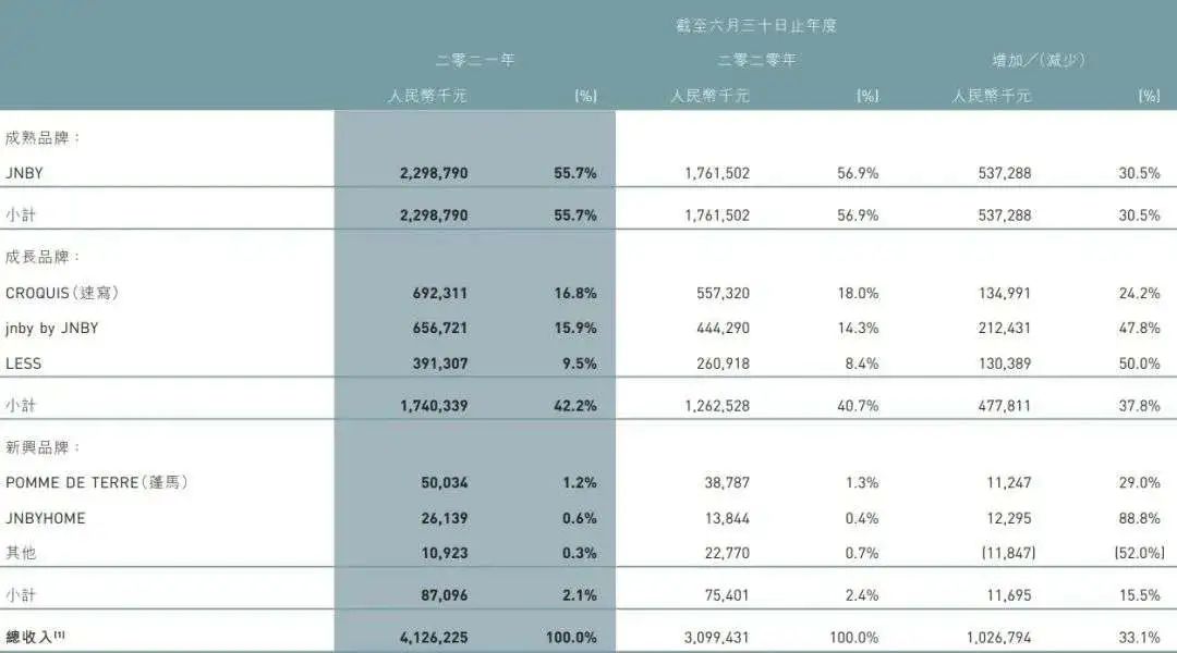 2021年澳门天天开奖历史记录，界面优化解决_高端版5.994