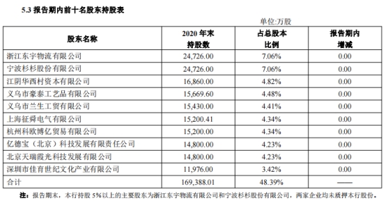 2021澳门天天开彩开奖结果查询表格下载，管理员操作手册_企业版12.980