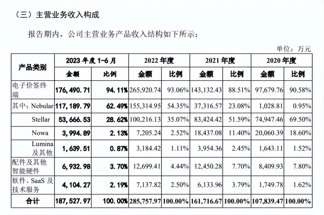 澳门天天开彩期期精准单双，管理员操作手册_企业版12.980