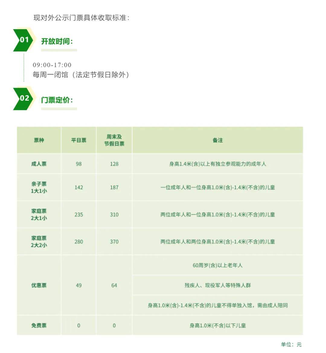 2024新澳精准资料大全,1.6.0 高效版科技创新升级_专业版4.500