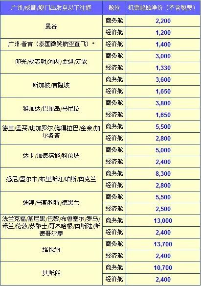 新澳2024今晚开奖结果,1.6.2 快速版系统管理支持_高端版4.611