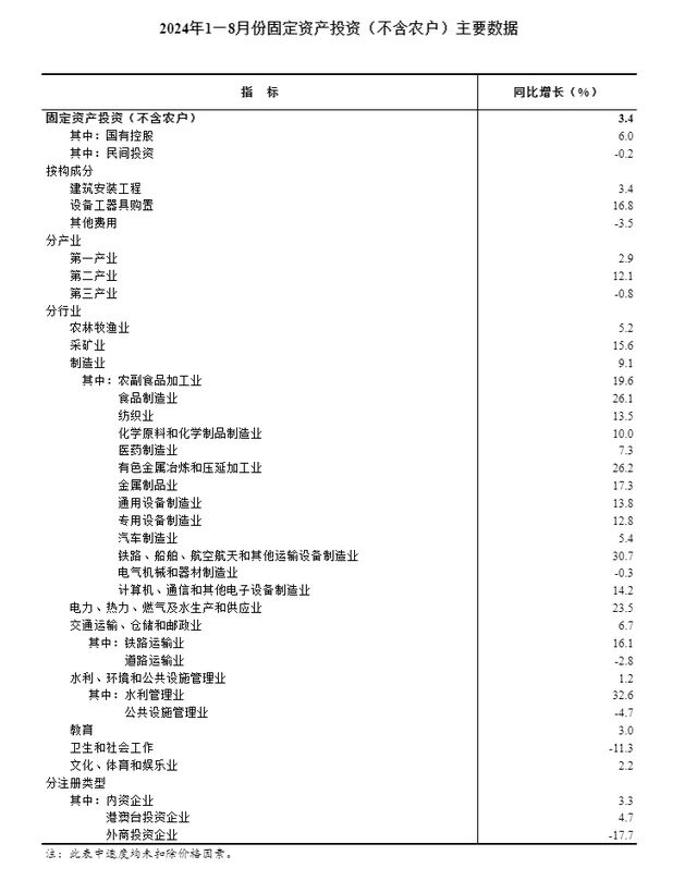 2024新澳资料大全免费,1.8.4 高端版效率提升解读_社群版7.870