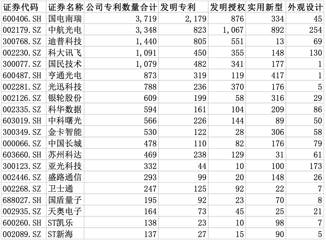 2024天天彩全年免费资料,2.1.3 量子版未来分析模块_智能版4.333