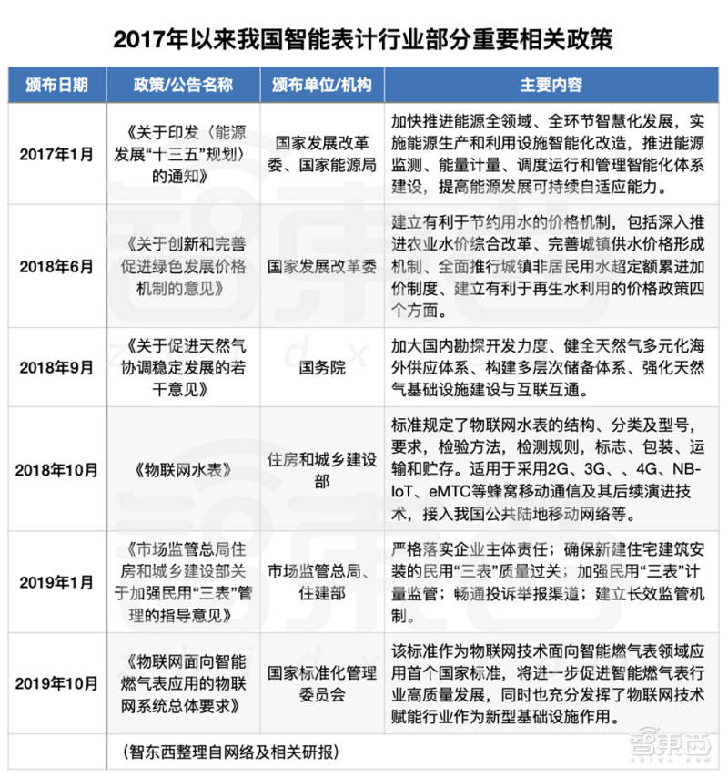 2024年天天开好彩资料,2.2.0 极致版科技信息管理_精英版9.057