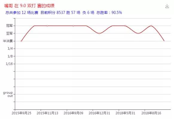 2023澳门特马今晚开奖73期,2.5.0 探索版用户传递优化_卓越版7.670