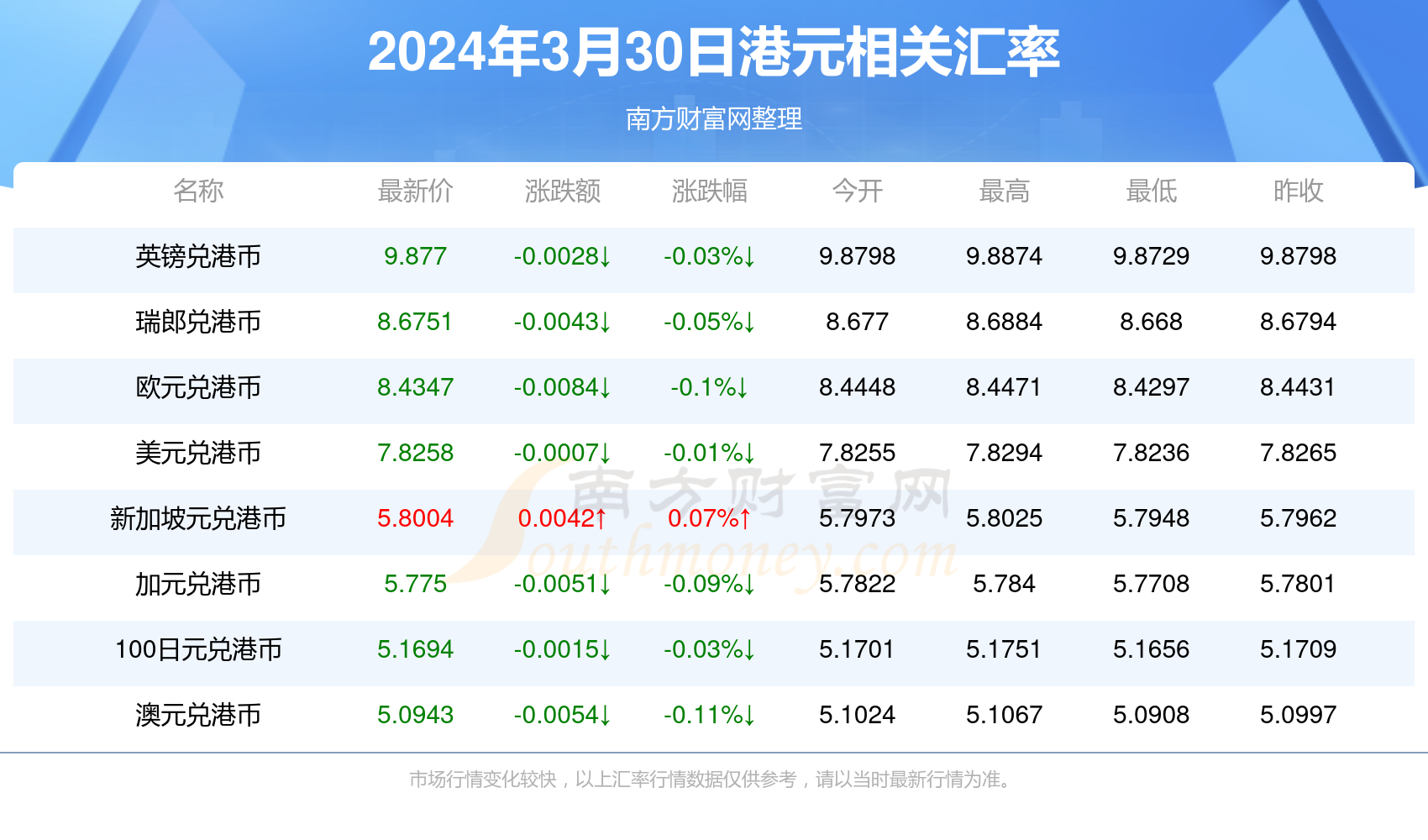 新澳今晚上9点30开奖结果是什么呢,2.5.7 核心版智能管理服务_高清版3.715