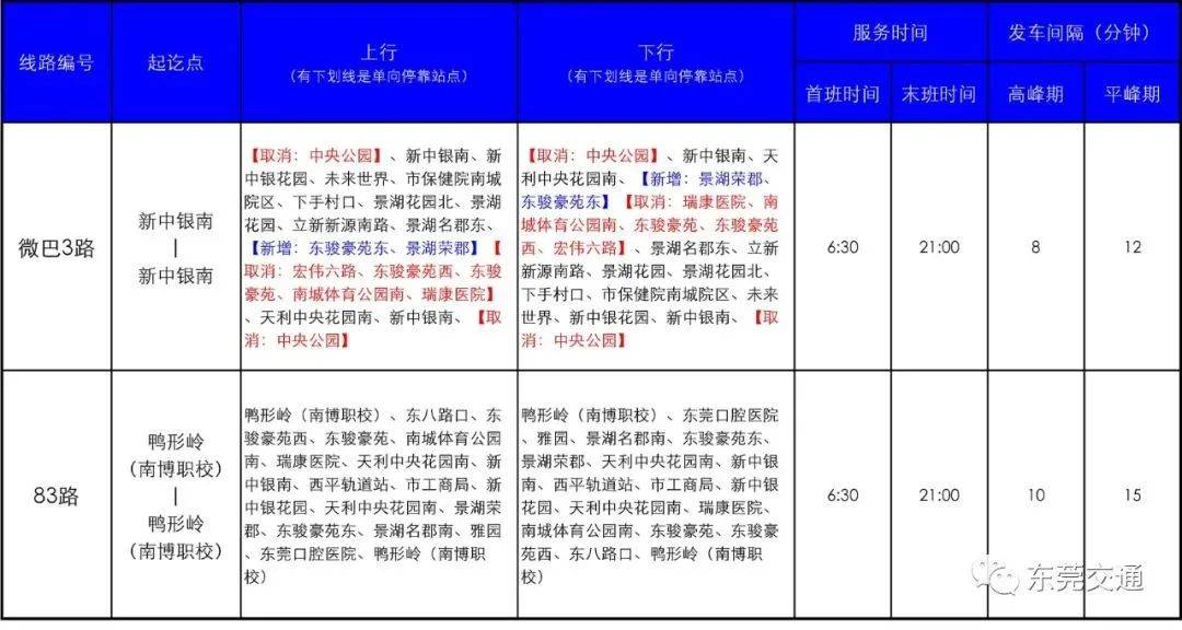 新澳天天开奖资料大全1052期,3.2.7 超强版智能传递方案_卓越版3.591