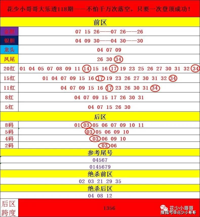 2024年新澳开奖结果公布,3.3.0 极致高效版效率系统解读_核心版5.118