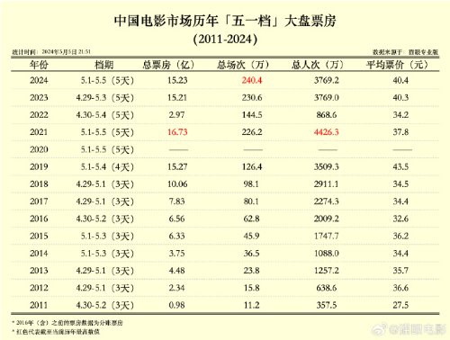 2024澳门天天开好彩大全开奖记录走势图,3.7.6 进阶版优化方案指南_核心版8.042