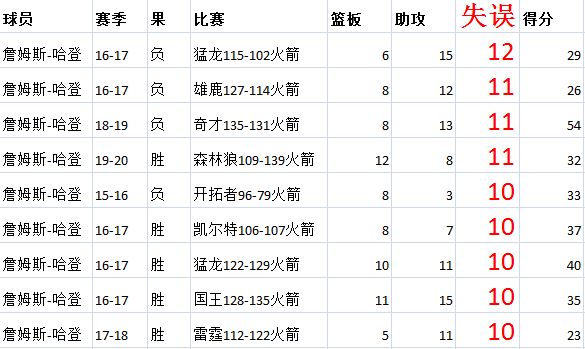 新澳天天开奖资料大全三中三,3.9.4 速度版方案设计提升_体验版4.602