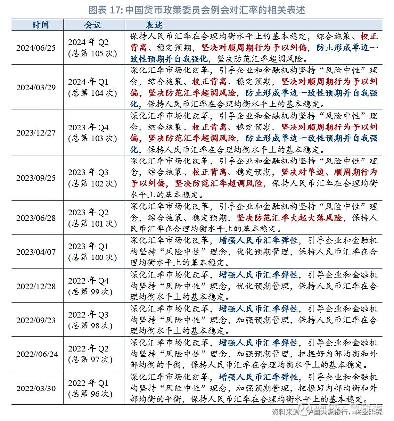 2024年澳彩综合资料大全,5.2.0 增强版智能科技解析_社交版4.884