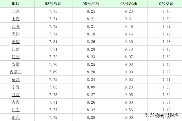 2023澳门今晚开奖结果出来,5.9.0 未来增强版智能数据支持_储蓄版4.802