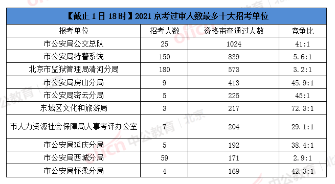 青柠衬酸 第4页