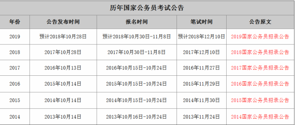 公务员考试时间规律及备考策略，科技创新方案指南_体验版3.755