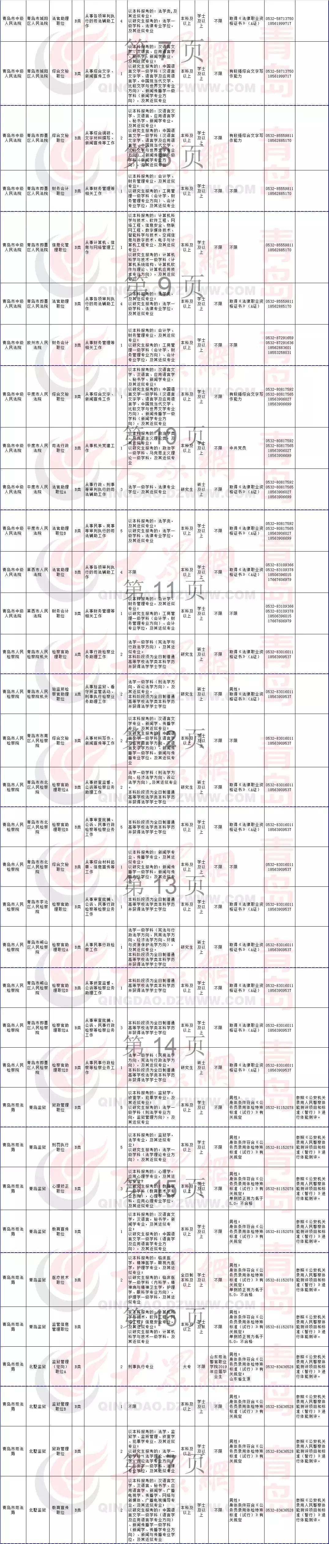 公务员报名解析与高效备考拓展方案_优享版7.352指南