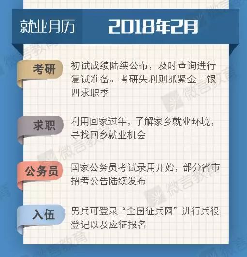 事业编考试时间的深度解读与成就提升分析体验版报告 6.113