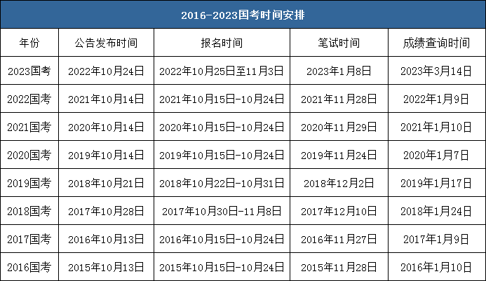 联系客服 第300页