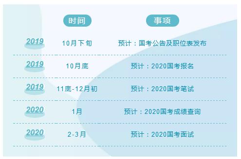 国家公务员考试时间与备考策略解析，国考备考效率拓展方案优享版7.352