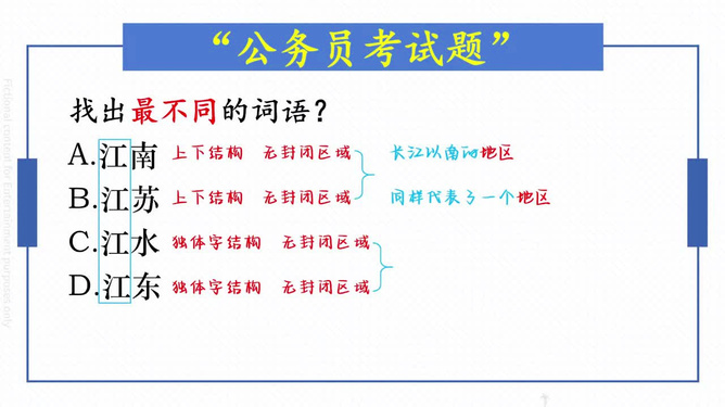 公务员考试题目奇葩现象探究及效率提升优化方案_尊贵版解析报告